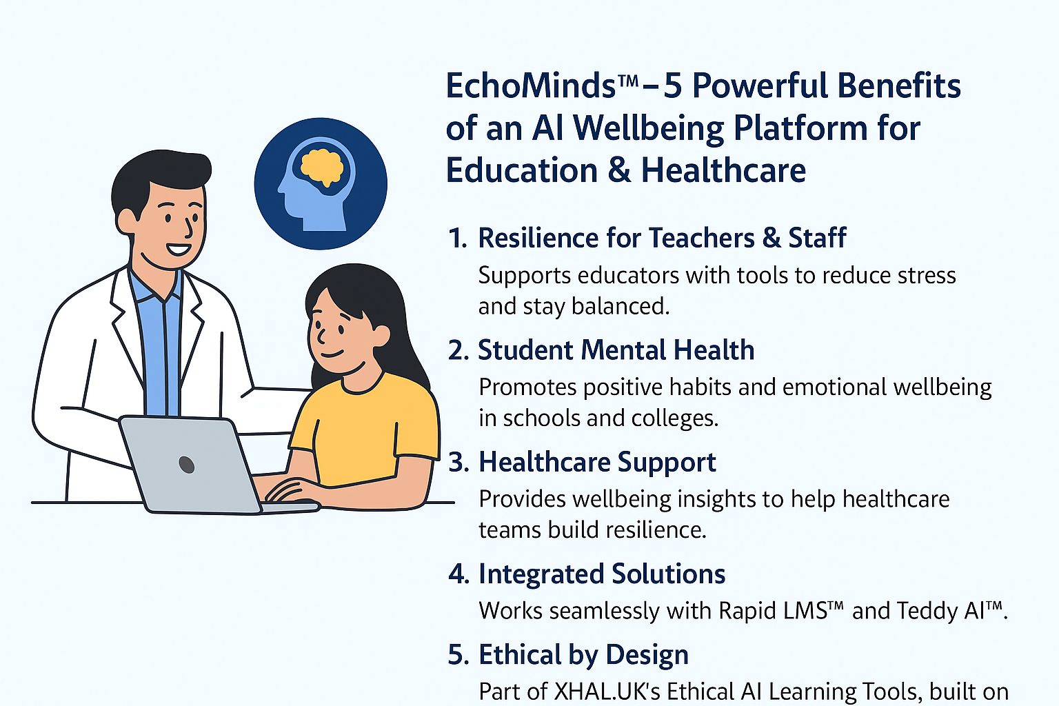 AI Wellbeing Platform for Education and Healthcare